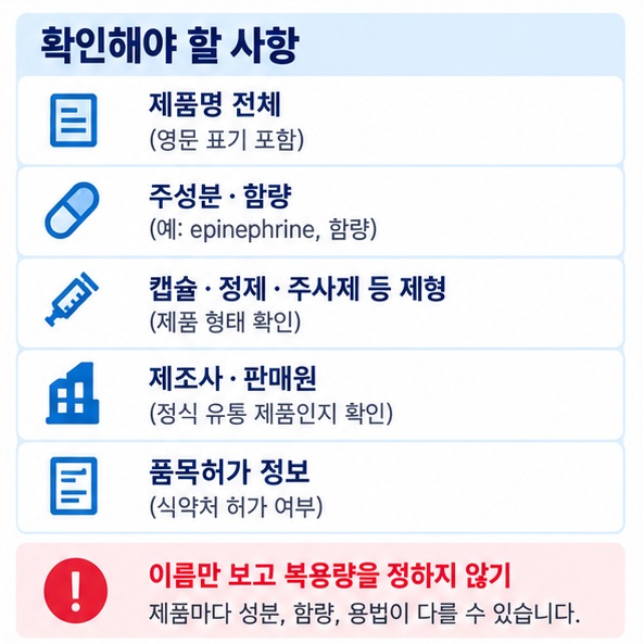 Adrenin이라는 이름이 epinephrine의 옛 명칭과 온라인 캡슐 제품명으로 혼용될 수 있음을 설명한 이미지