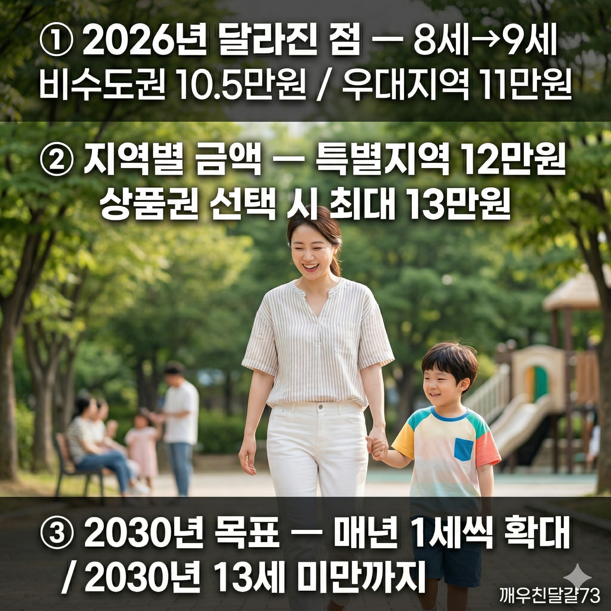 2026년 아동수당 확대 총정리 — 9세 미만으로 늘고 지방 최대 13만원까지