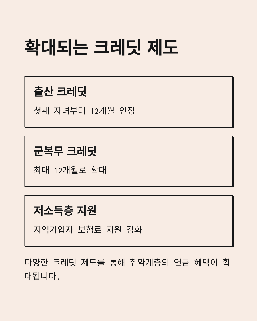 연금개혁 시뮬레이션&amp;#44; 내 노후자금 계산해보니 충격적