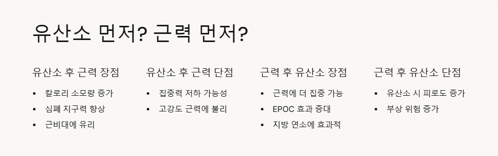 유산소 운동 후 근력 운동 순서