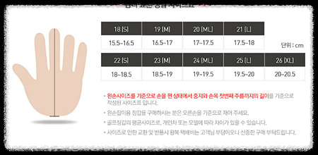 골프장갑-사이즈-표