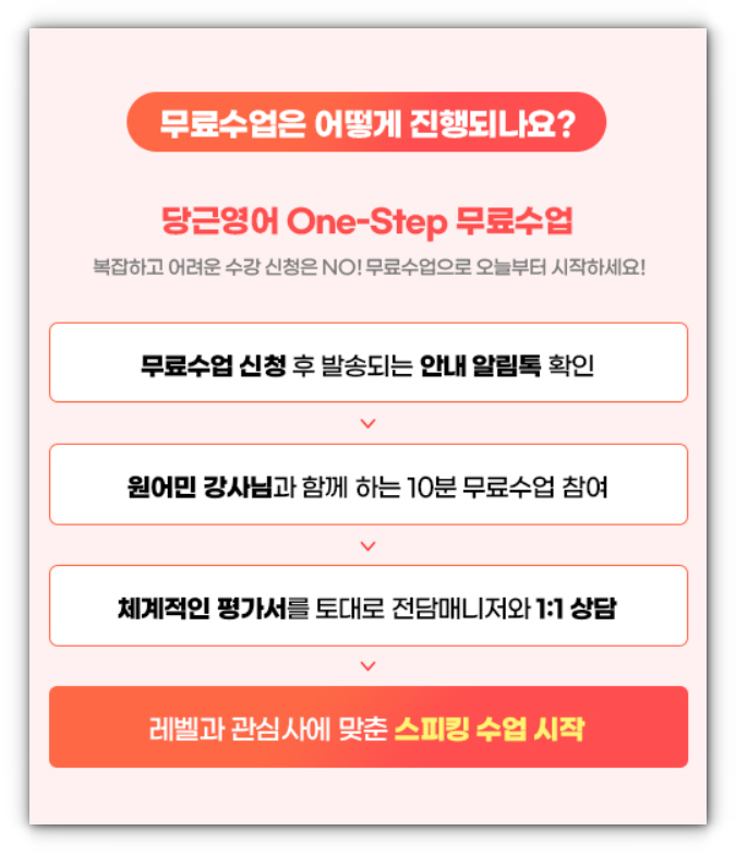 당근영어_내용