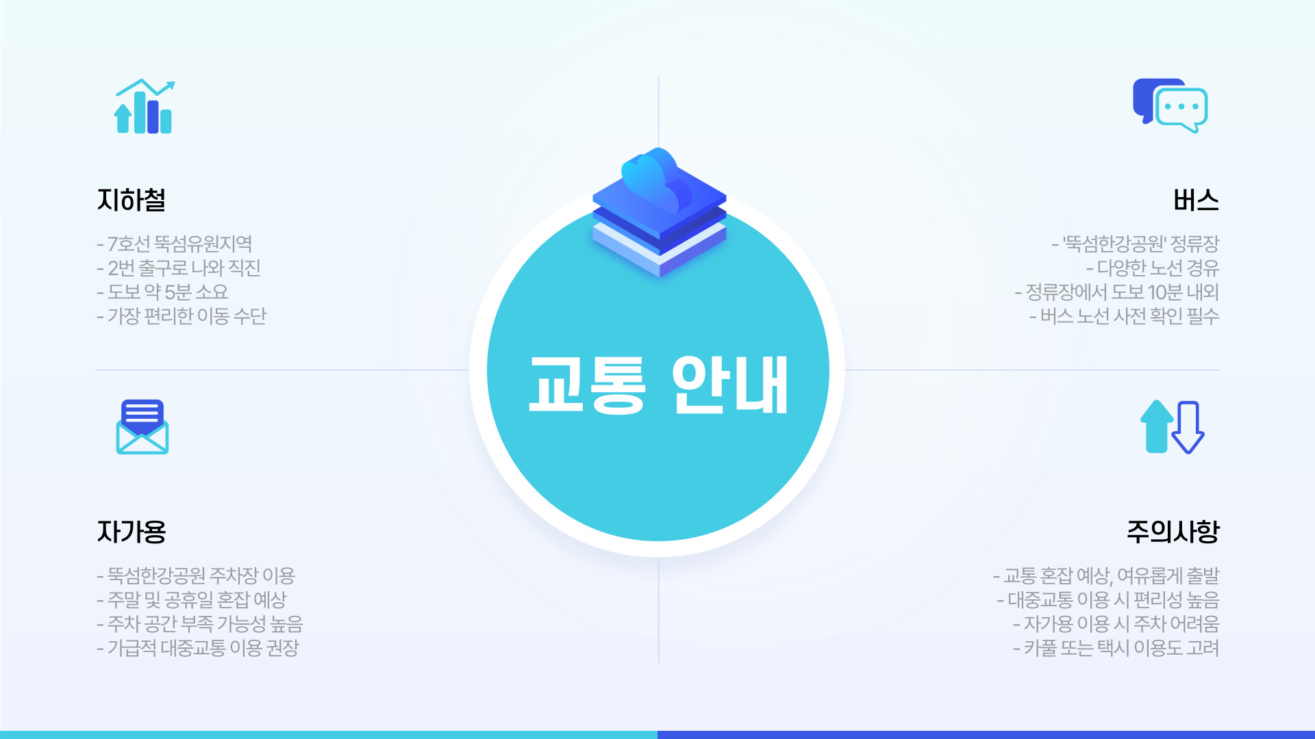 한강 드론쇼 꿀팁 정리