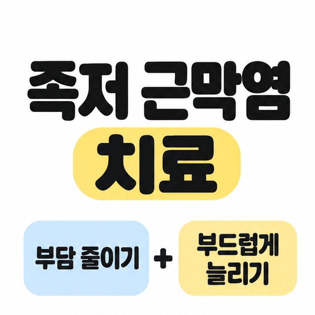 족저 근막염 치료 제목 아래 부담 줄이기와 부드럽게 늘리기를 나란히 배치한 대표 카드