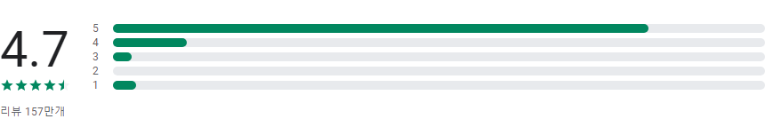 OneFootball - 축구 결과