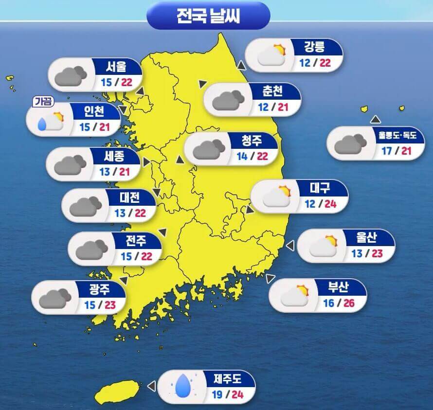 전국 날씨 전망
