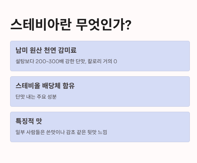 스테비아란 무엇인가?