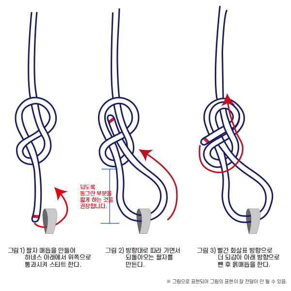 되감기팔자매듭 몸자매듭 끝자