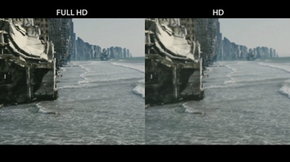 FHD, QHD, 4K 해상도 차이