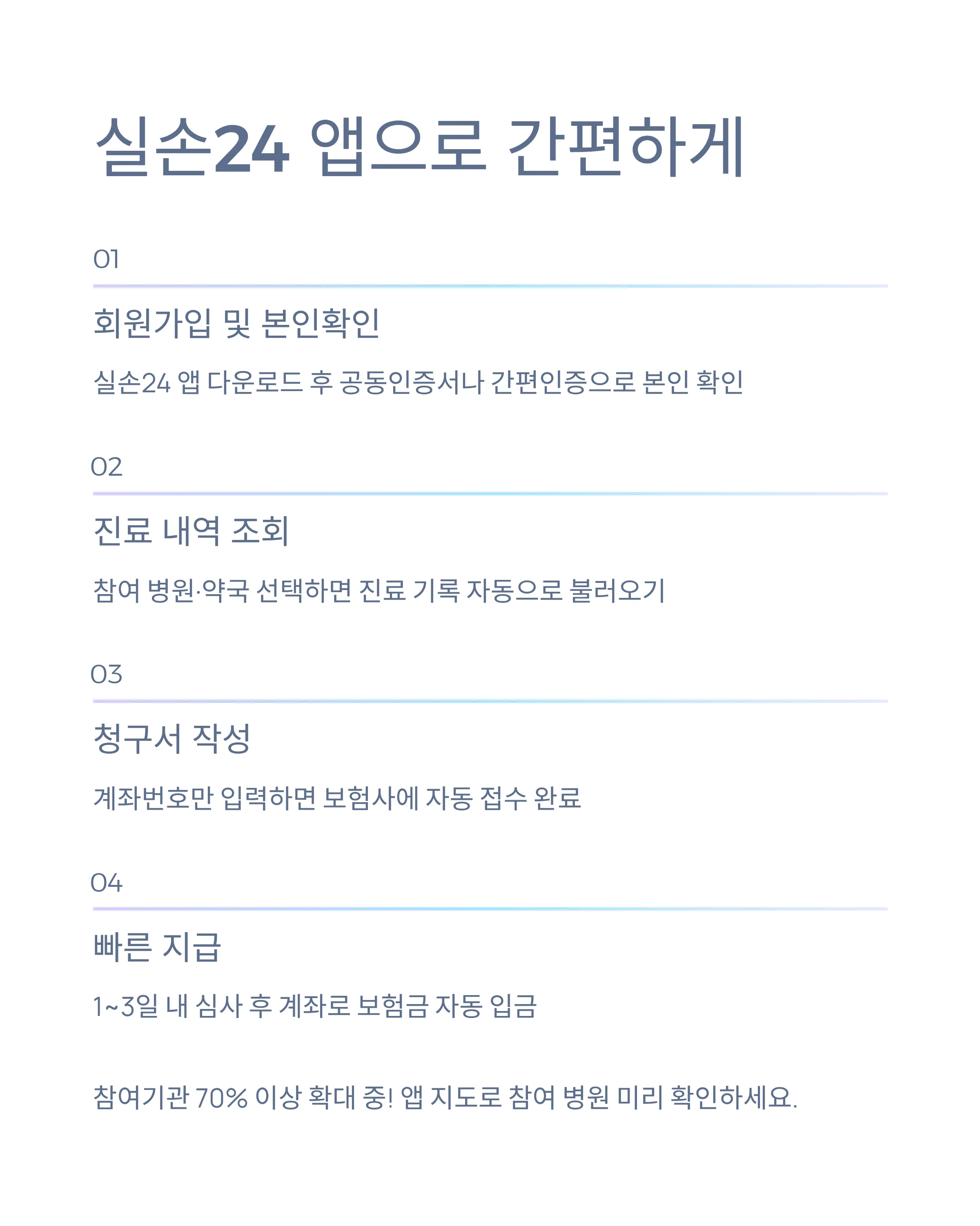 실손보험