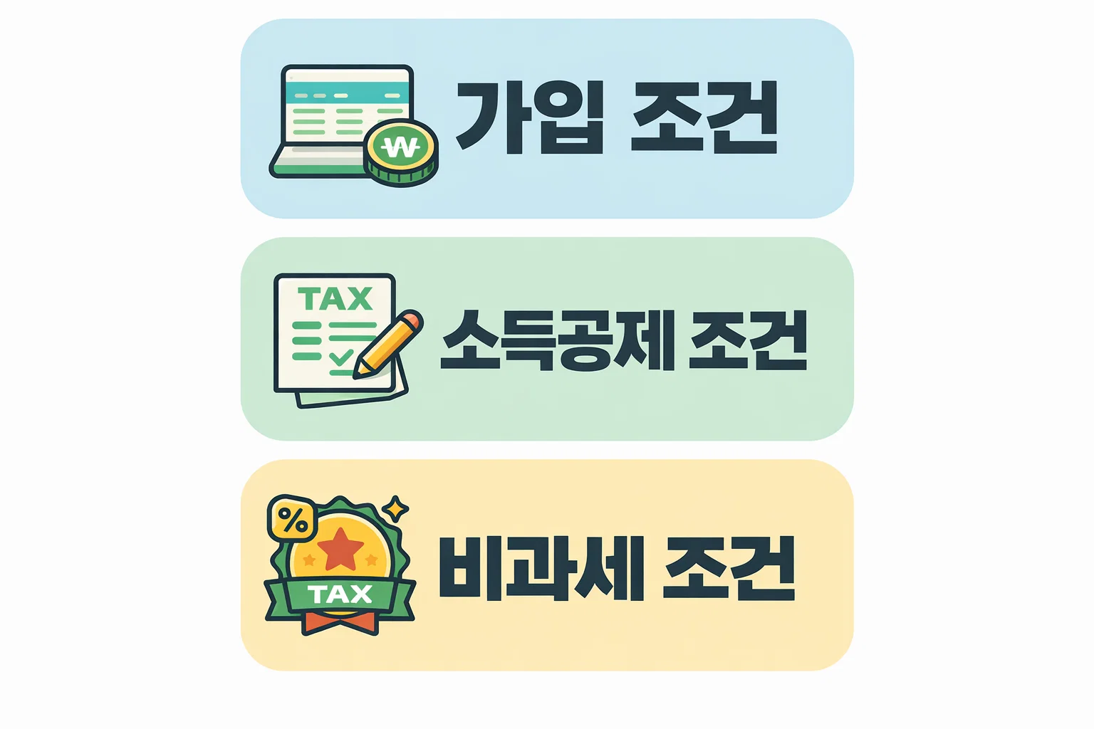 청년 주택드림 청약통장 소득공제에서 가입 조건과 소득공제 조건 비과세 조건 차이를 함께 확인하도록 정리한 이미지