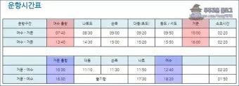 고흥 녹동항에서 거문도 배편 왕복 이용후기 차량선적까지_18