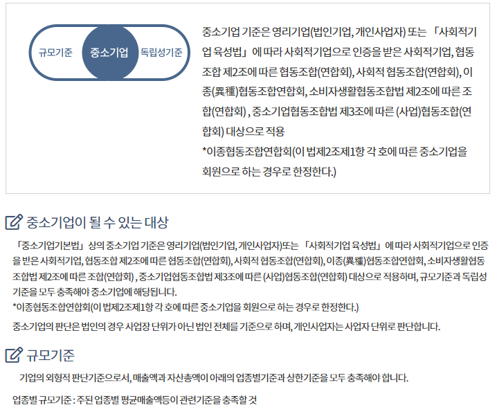 중소기업확인서 발급기준