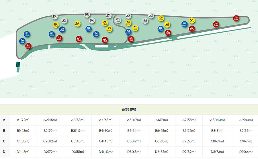 경상북도 성주군 선남파크골프장 소개