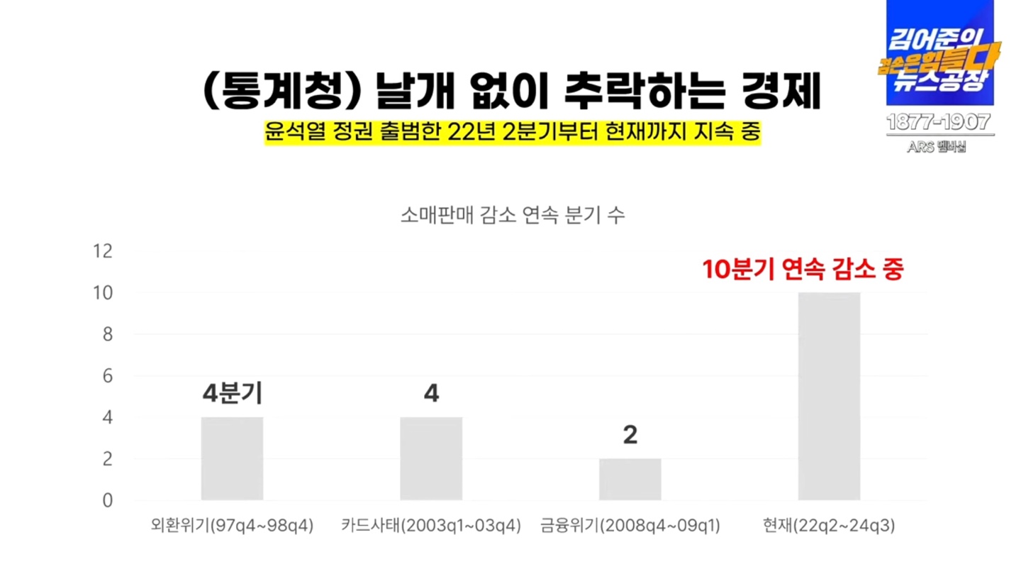 김어준의 겸손은힘들다 뉴스공장-최배근 교수 자료(출처-뉴스공장 유튜브 캡쳐)