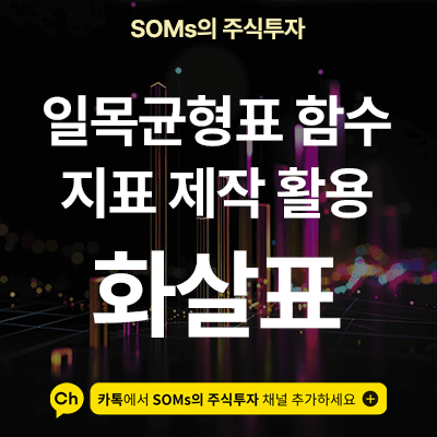 일목균형표 함수 - 지표 제작 활용 관점 - 기준선 & 전환선