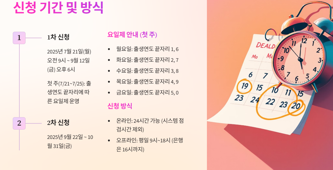 신청기간 및 방식