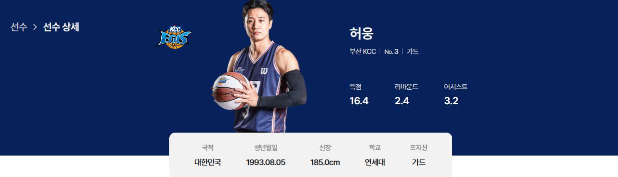 농구 허웅