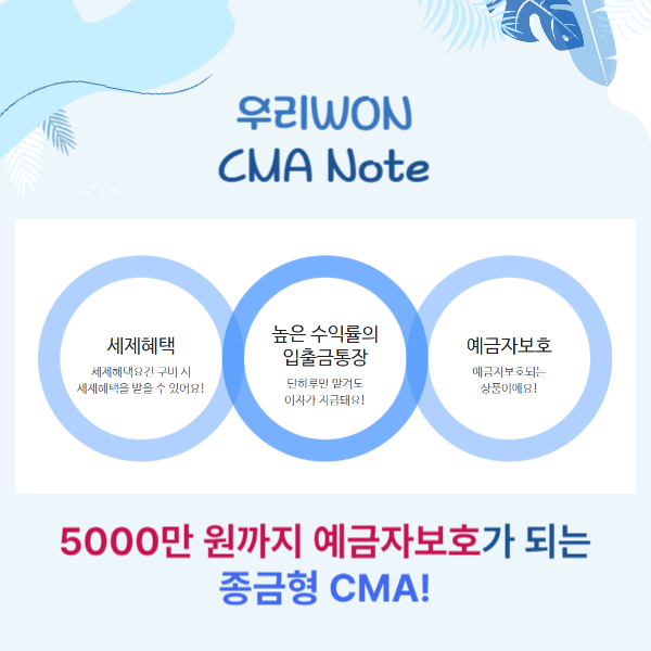 우리WON CMA Note 예금자보호