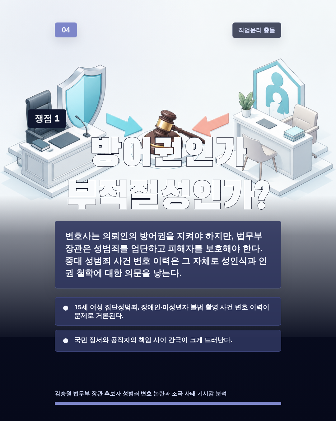 방어권인가 부적절성인가?