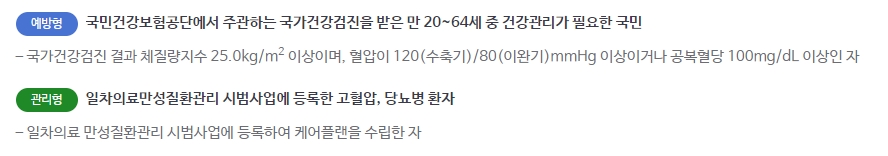 건강생활실천 지원금