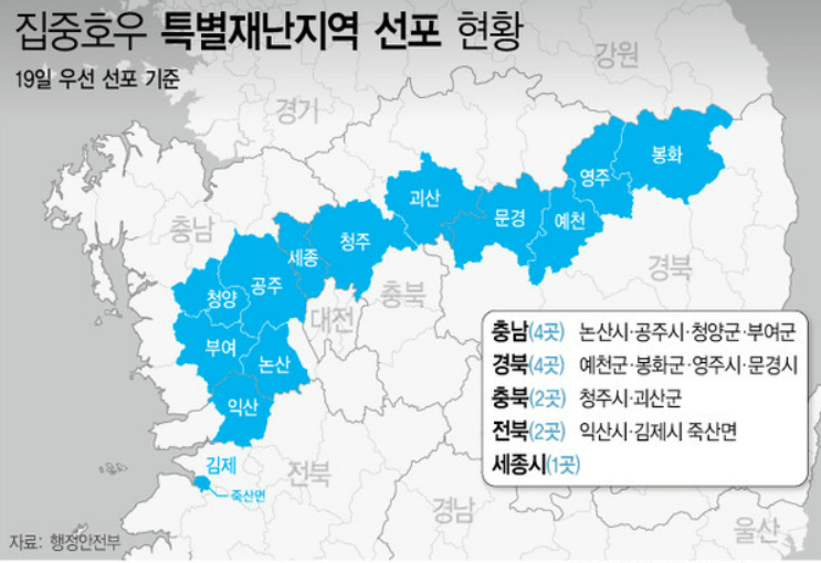 특별재난지역 지원금 신청