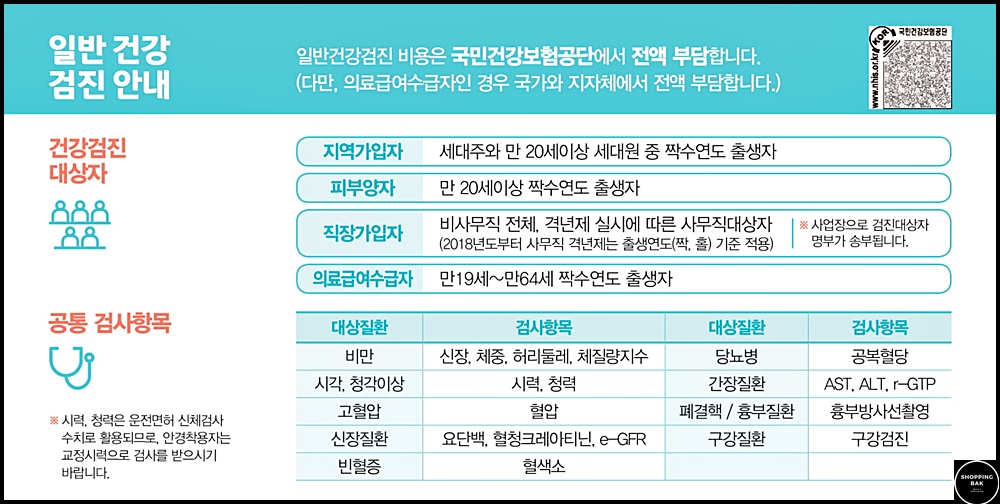 2020년 건강검진 대상자