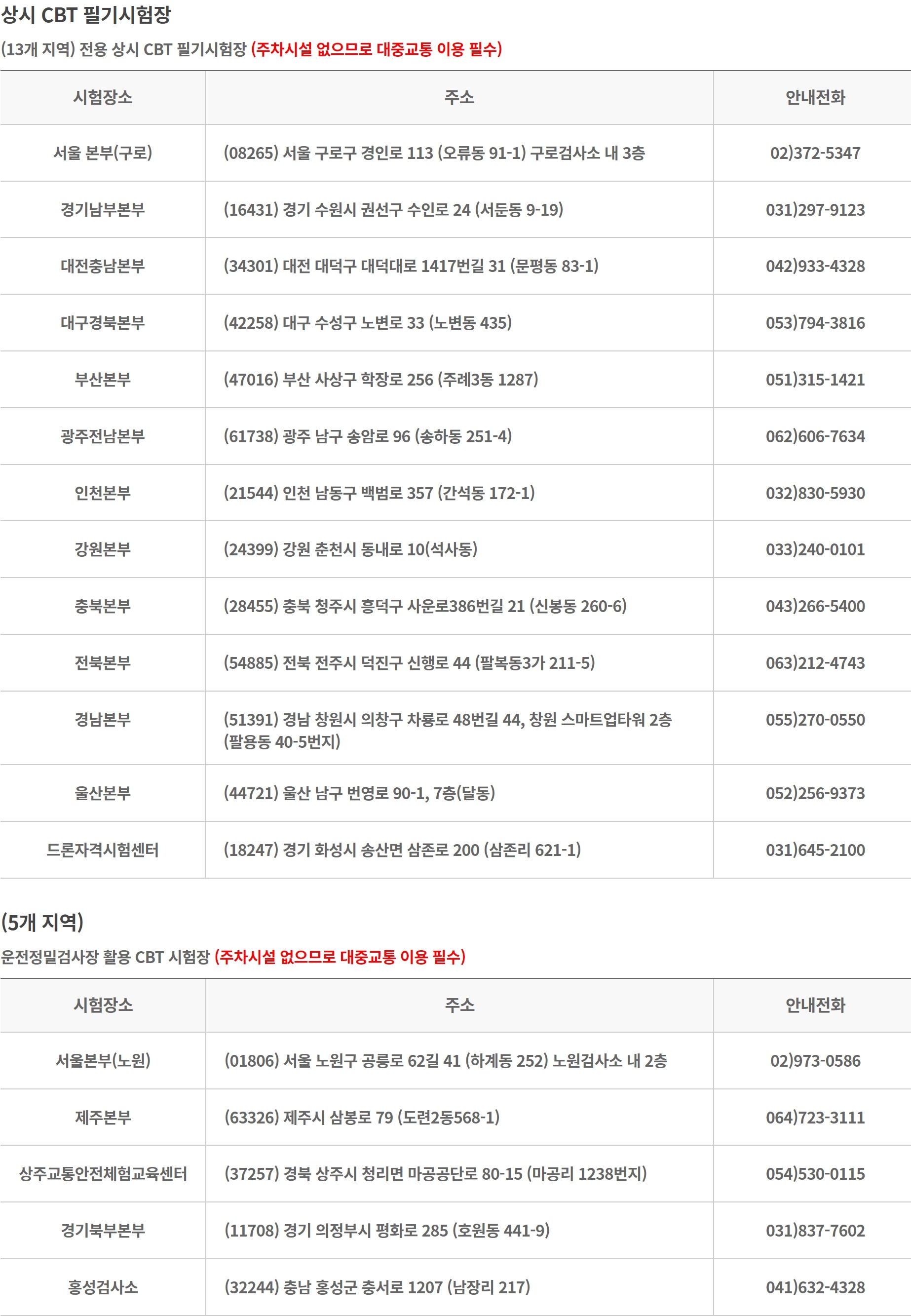 화물운송종사자자격시험장소