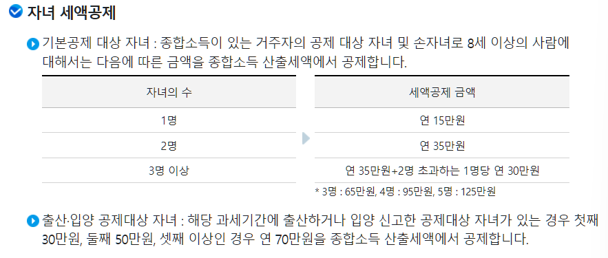 자녀 세액공제