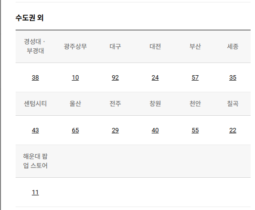 교보문고 재고확인