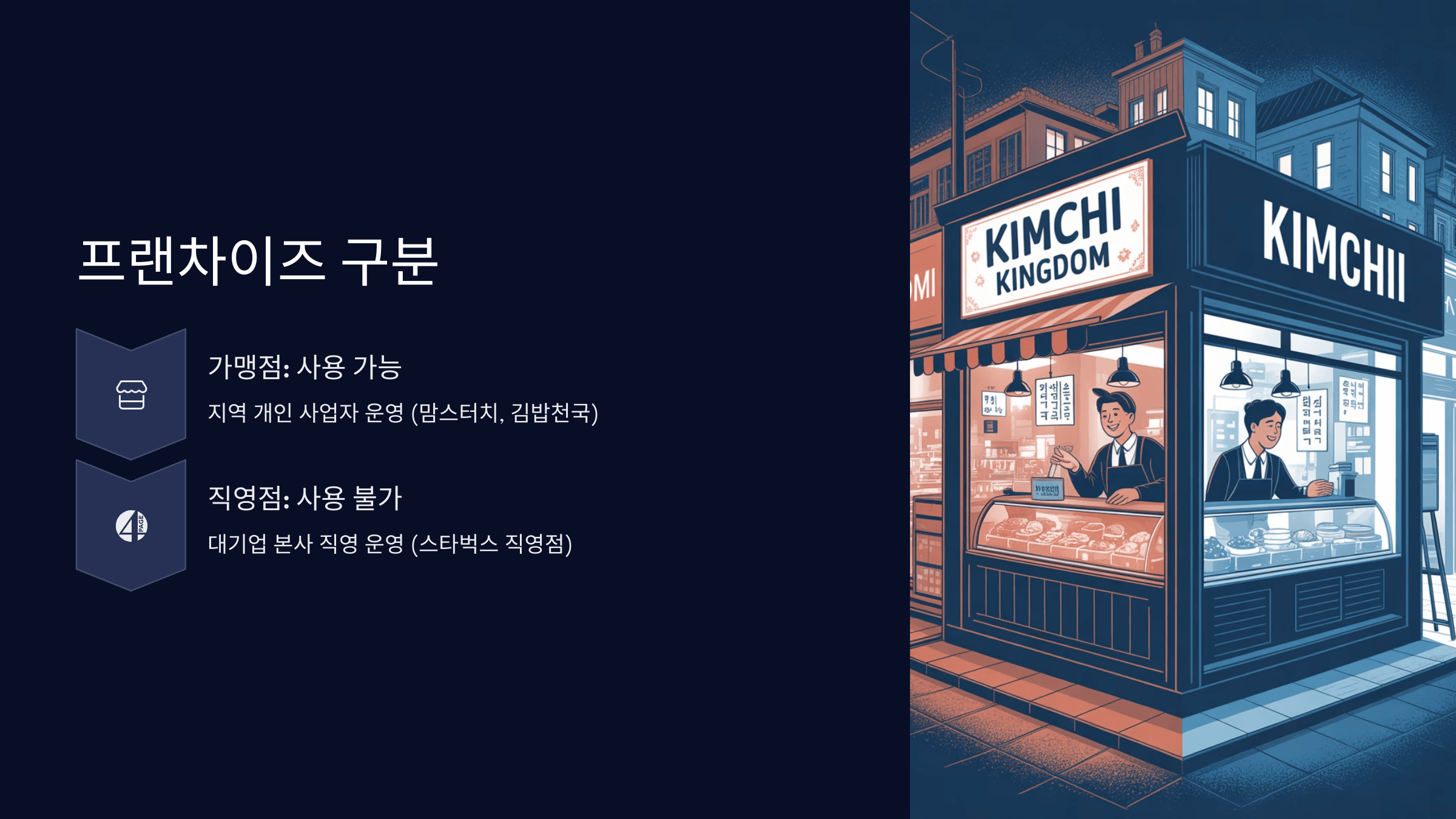 프랜차이즈 사용 차이