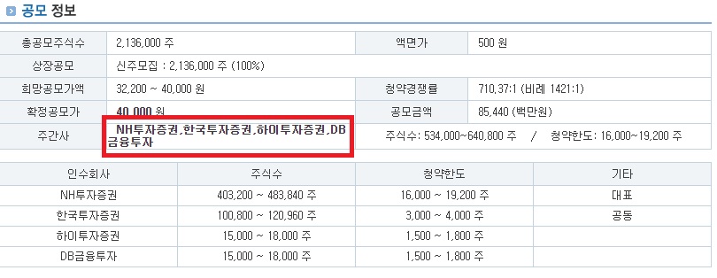 공모주청약방법
