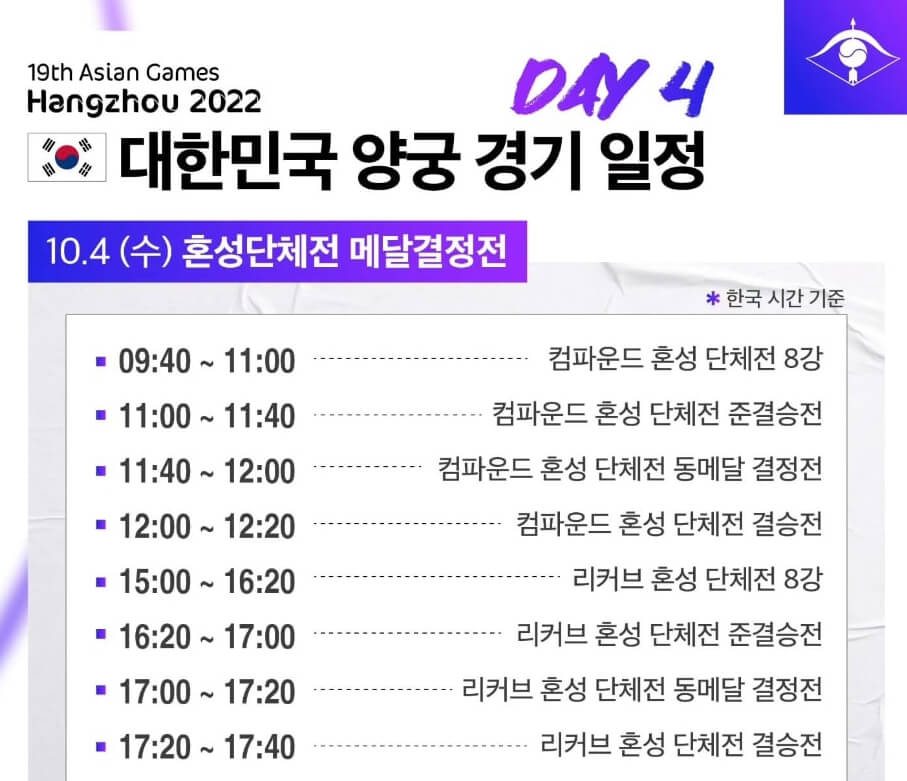 아시안게임 양궁