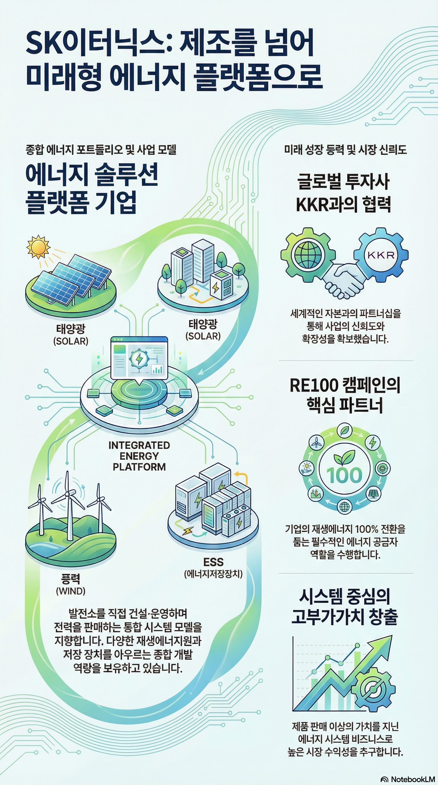 태양광 관련주