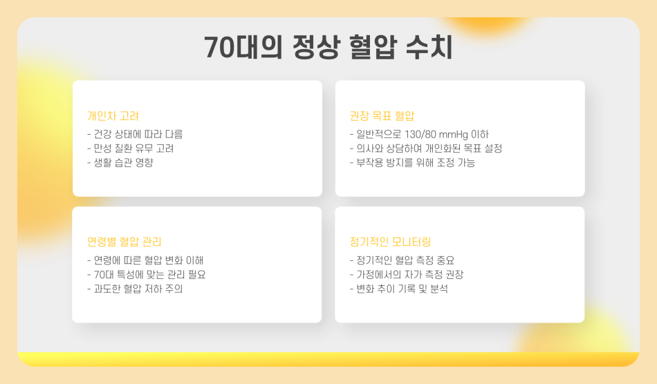 70대 혈압 정상수치 유지 및 관리 방법, 건강 상식 필독!