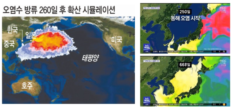 후쿠시마 오염수 방출 시기