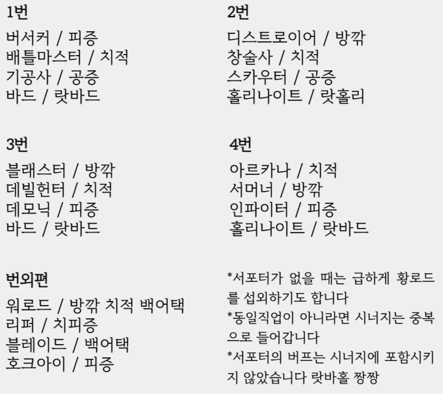 로아 파티 시너지