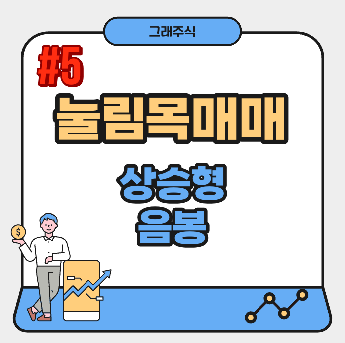 .눌림목 매매 강한 상승 신호인 상승형 음봉