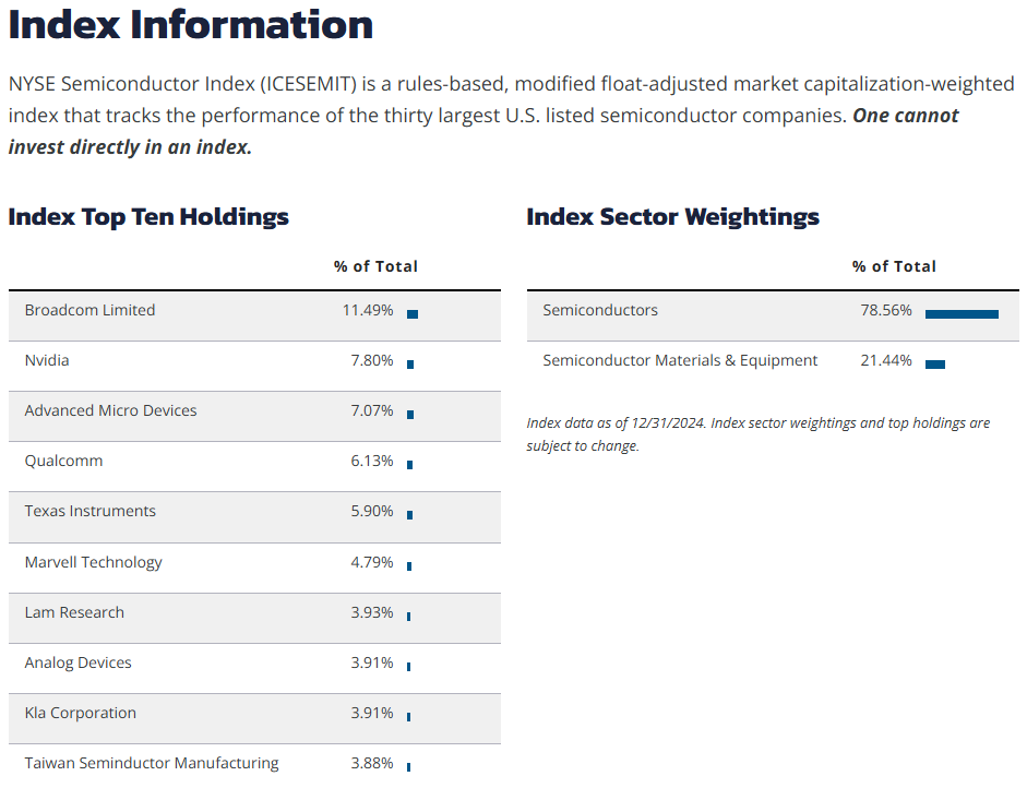 출처 : 디렉시온홈페이지. 포트폴리오정보1