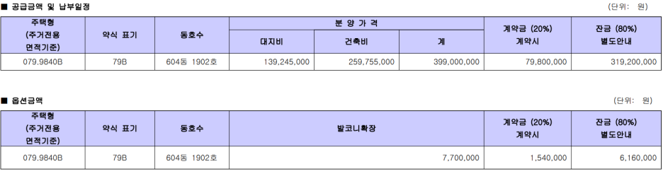시흥장현금강펜테리움 무순위 줍줍 분양가