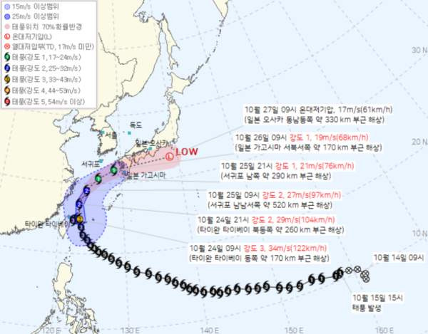 태풍 참피 북상 25일·26일 제주 비행기 결항될까? 항공권 환불·숙소 취소·배편 운항 확인 총정리