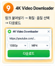 4k video downloader 안내