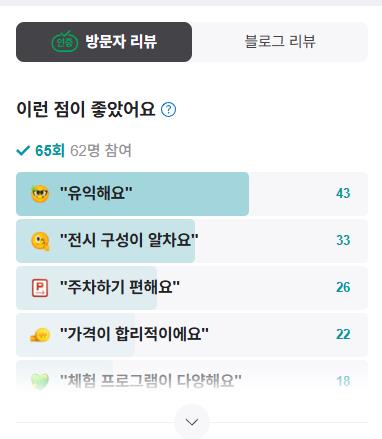 동네한바퀴 양구 백자박물관 방문 리뷰
