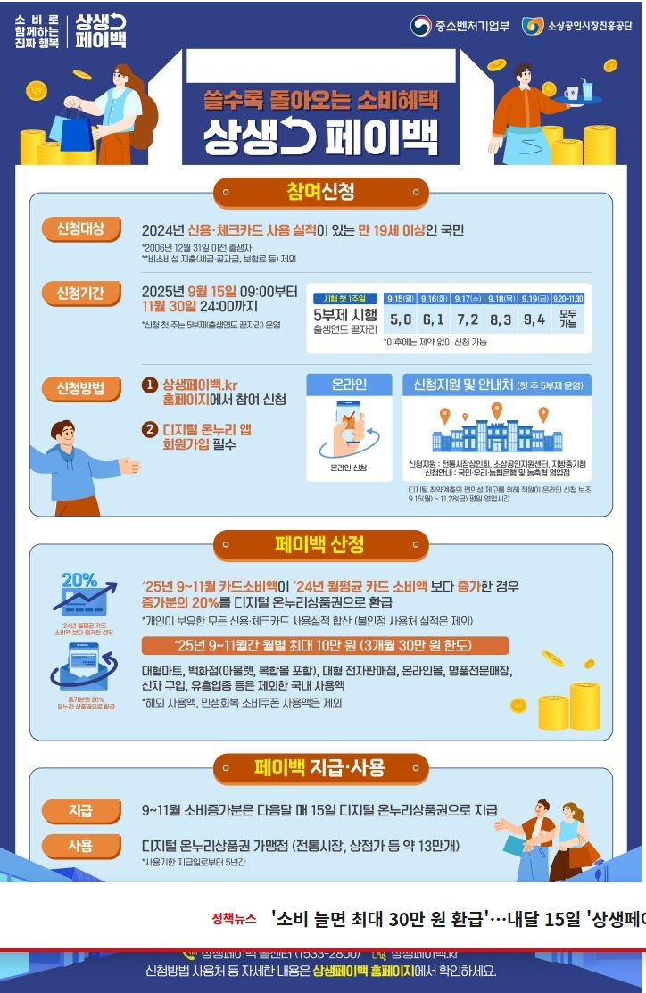 소비로 함께하는 진짜 행복 상생페이백