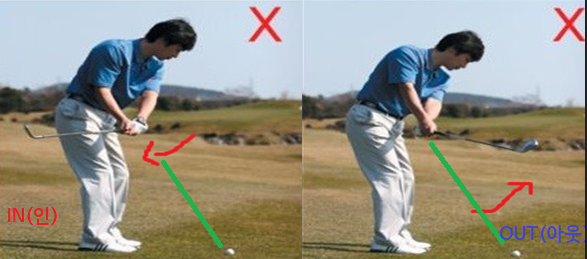 골프 백스윙 오류 유형 사진 설명