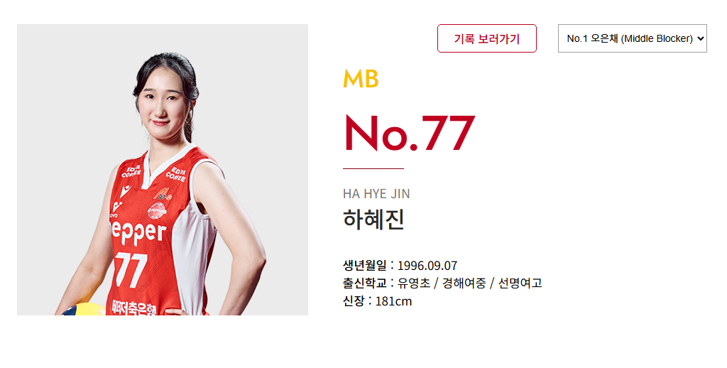 여자배구 하혜진