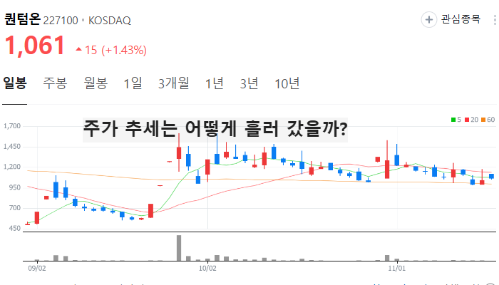 양자컴퓨터 관련주 대장주 양자암호 양자기술 관련 주식 TOP5