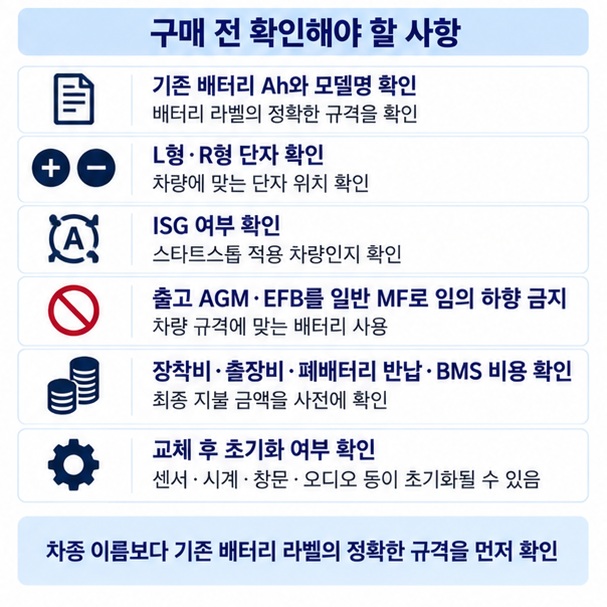 배터리 용량 단자 방향 ISG AGM EFB 장착비 출장비 폐배터리 반납 BMS 등록을 확인하는 차량 배터리 교체 체크리스트
