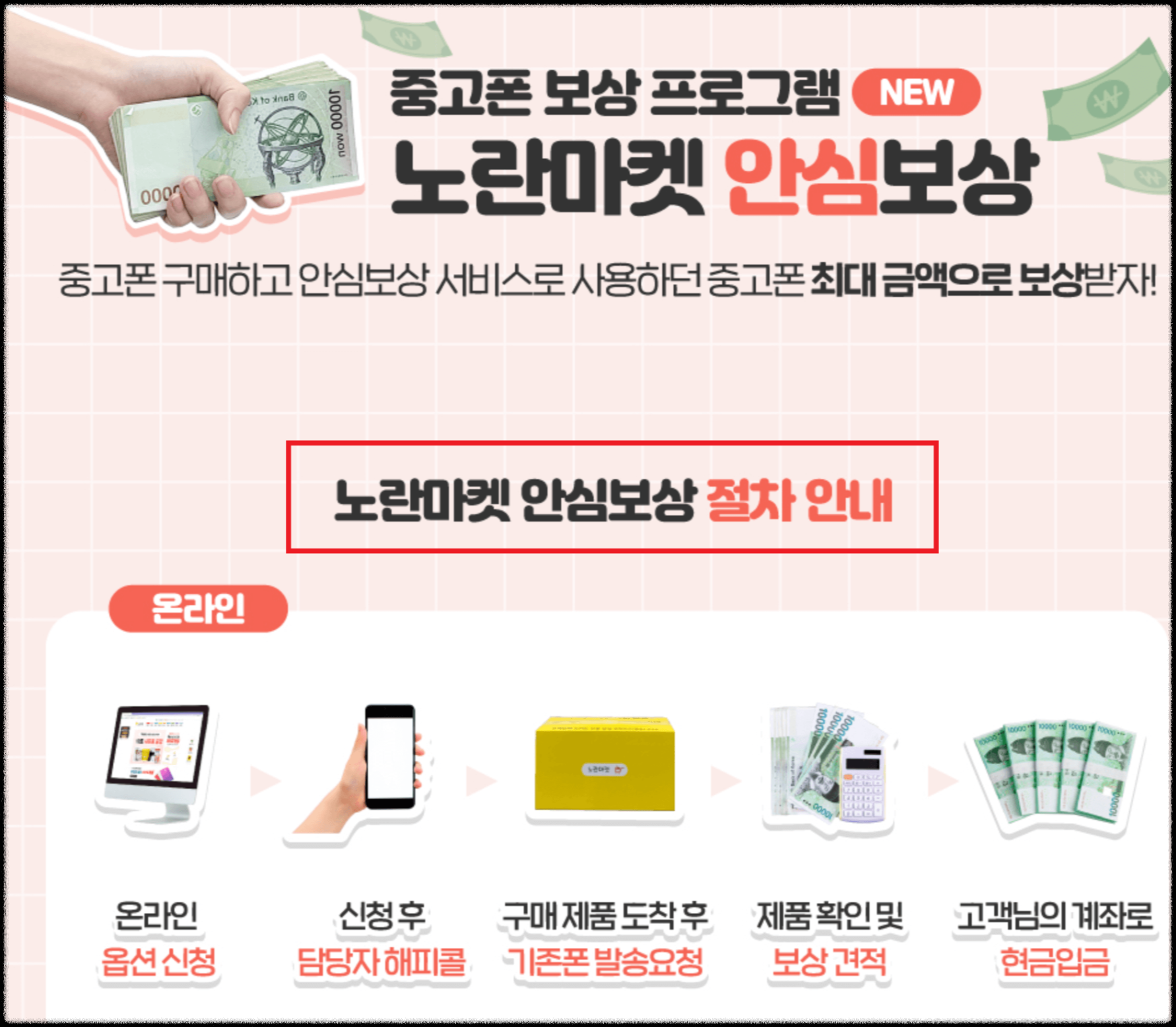 중고폰 비싸게파는법(노란마켓)