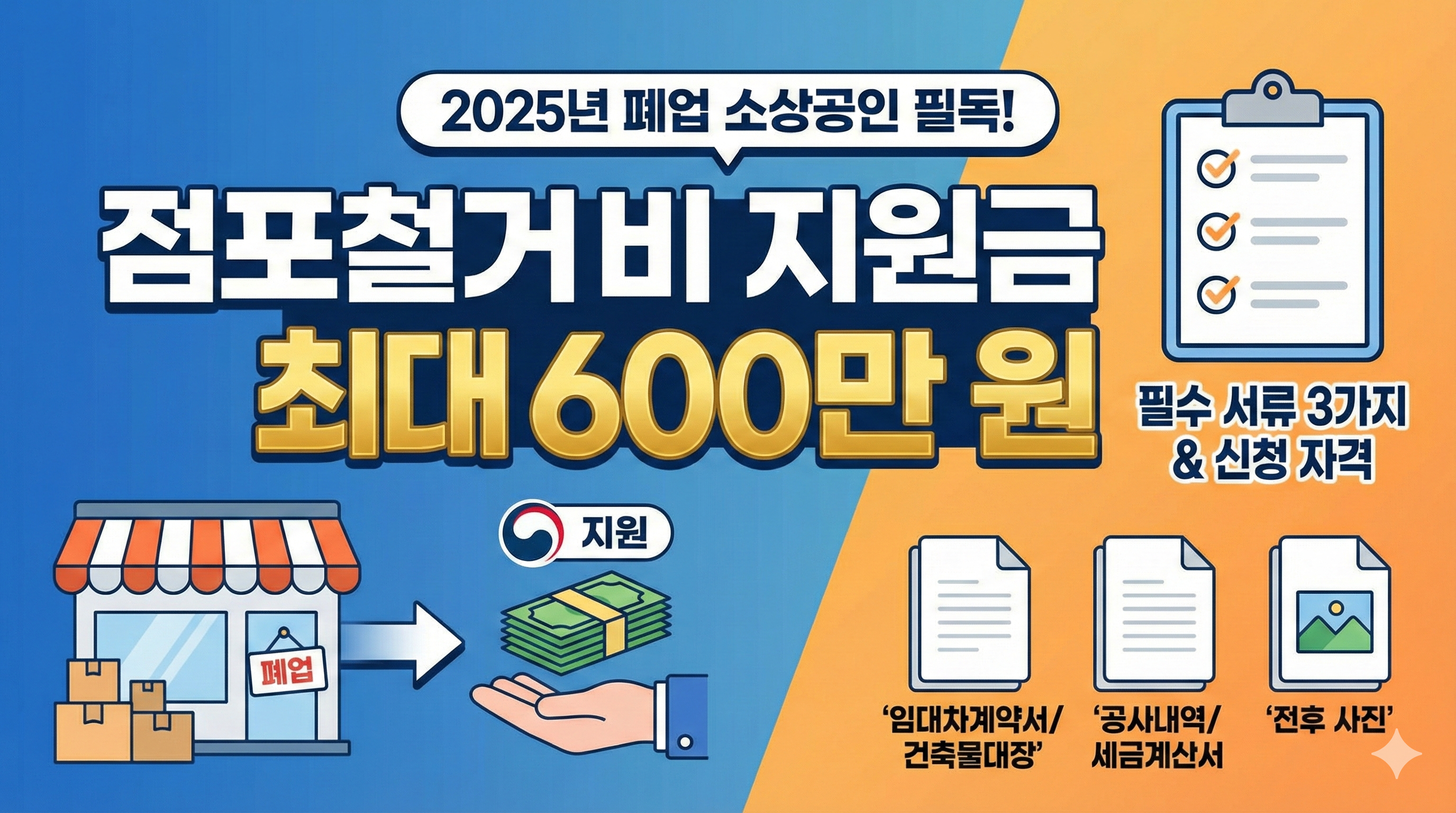 점포철거비 지원금: 2025년 폐업 최대 600만원 신청 자격과 필수 서류 3가지